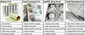 PTP Aluminum Foil For Medicine